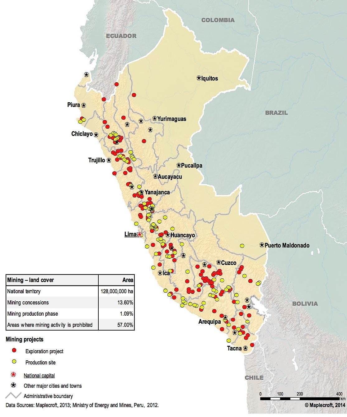 Karte von Peru mit natürlichen Ressourcen