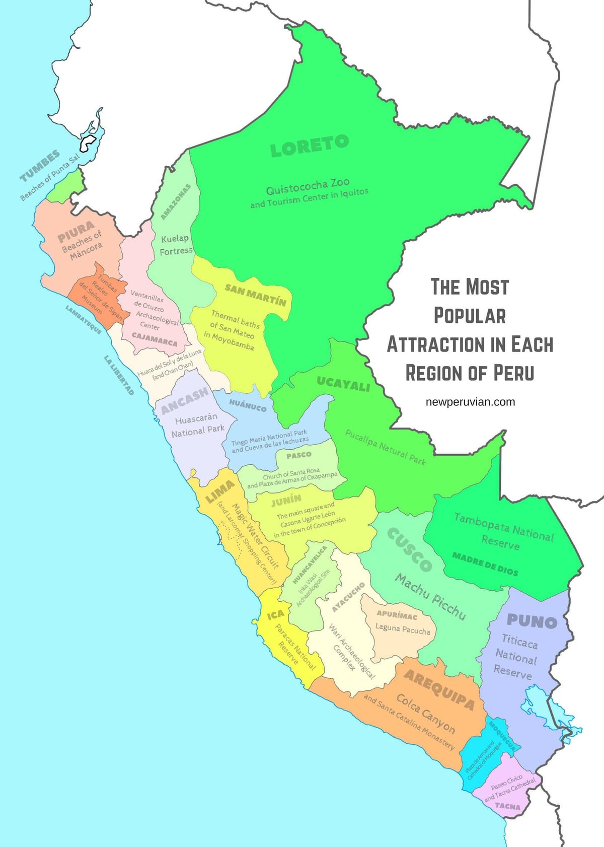 Karte von Peru Sehenswürdigkeiten